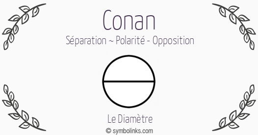 Symbole géonumérologique du prénom Conan