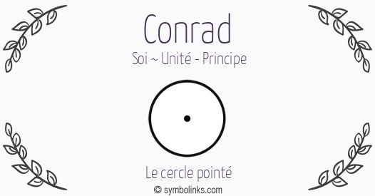 Symbole géonumérologique du prénom Conrad