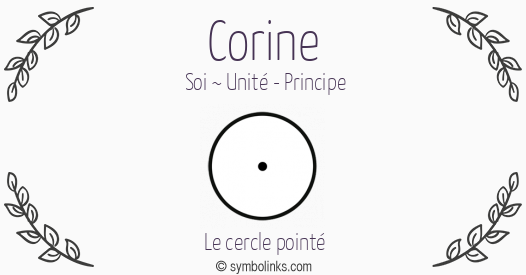 Symbole géonumérologique du prénom Corine