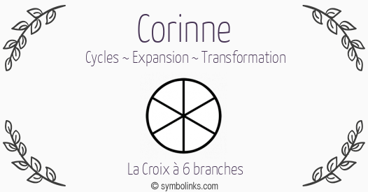 Symbole géonumérologique du prénom Corinne