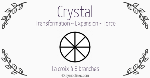 Symbole géonumérologique du prénom Crystal