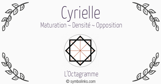 Symbole géonumérologique du prénom Cyrielle
