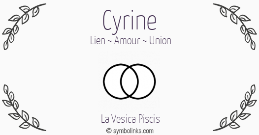 Symbole géonumérologique du prénom Cyrine