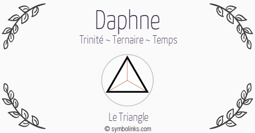 Symbole géonumérologique du prénom Daphne
