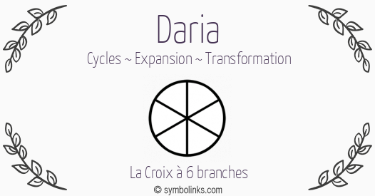 Symbole géonumérologique du prénom Daria