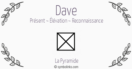 Symbole géonumérologique du prénom Dave