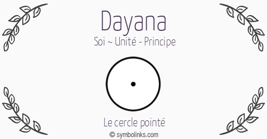 Symbole géonumérologique du prénom Dayana