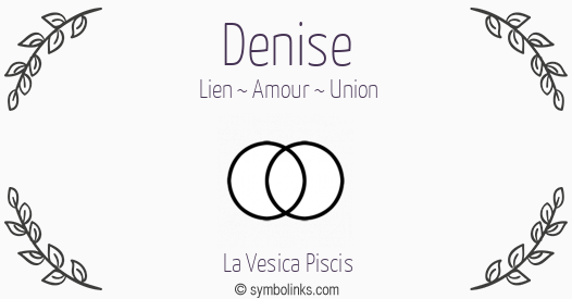 Symbole géonumérologique du prénom Denise