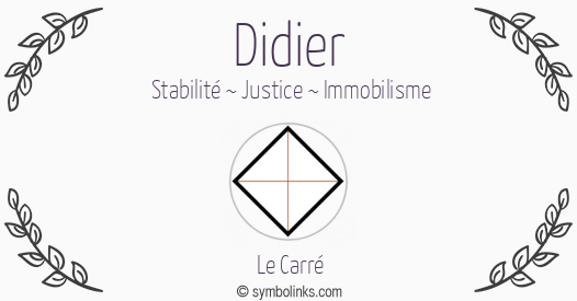 Symbole géonumérologique du prénom Didier