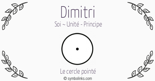 Symbole géonumérologique du prénom Dimitri