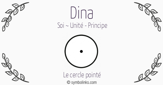 Symbole géonumérologique du prénom Dina