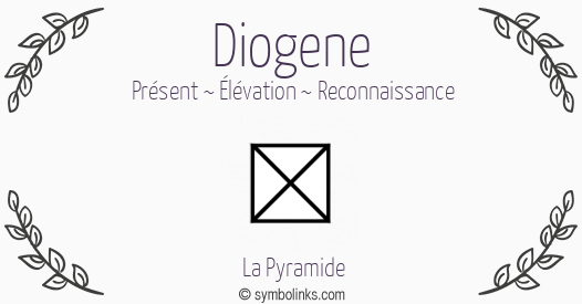 Symbole géonumérologique du prénom Diogene