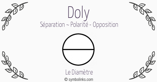 Symbole géonumérologique du prénom Doly