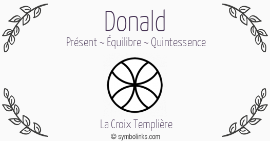 Symbole géonumérologique du prénom Donald