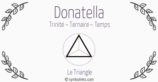 Symbole géonumérologique du prénom Donatella
