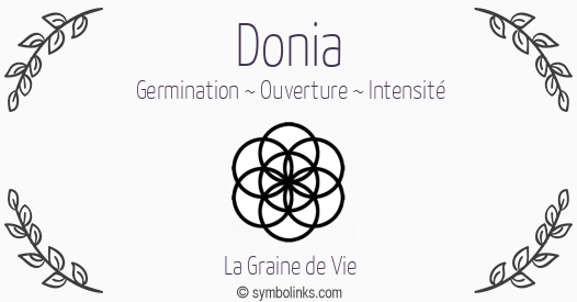 Symbole géonumérologique du prénom Donia