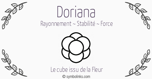 Symbole géonumérologique du prénom Doriana