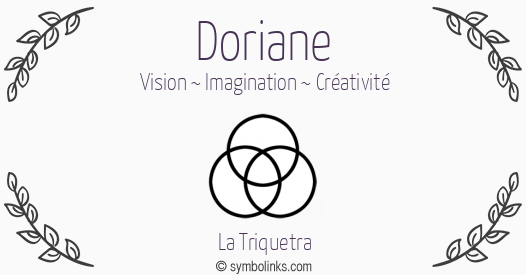 Symbole géonumérologique du prénom Doriane