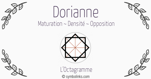 Symbole géonumérologique du prénom Dorianne