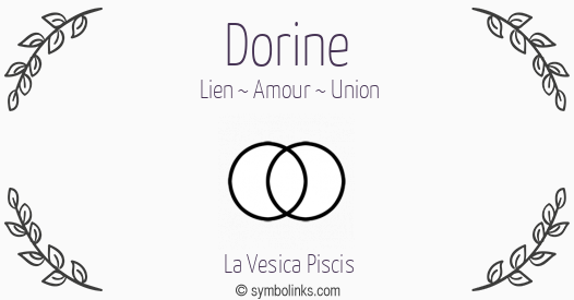 Symbole géonumérologique du prénom Dorine