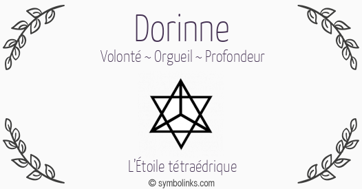 Symbole géonumérologique du prénom Dorinne