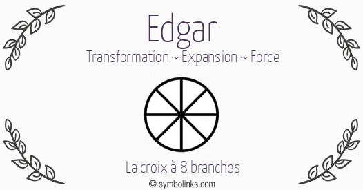 Symbole géonumérologique du prénom Edgar