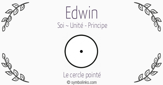 Symbole géonumérologique du prénom Edwin