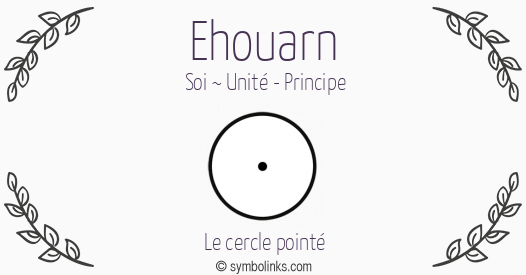 Symbole géonumérologique du prénom Ehouarn