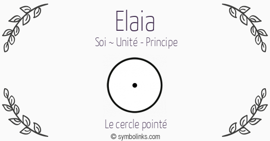 Symbole géonumérologique du prénom Elaia