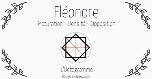 Symbole géonumérologique du prénom Eléonore
