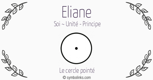Symbole géonumérologique du prénom Eliane