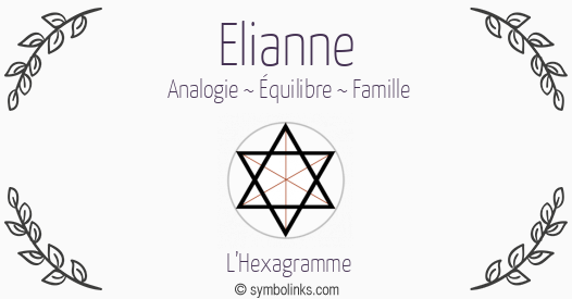 Symbole géonumérologique du prénom Elianne