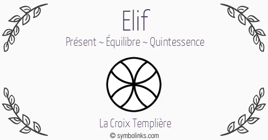 Symbole géonumérologique du prénom Elif