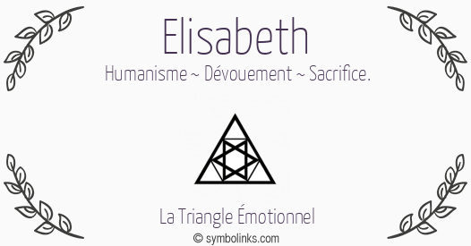 Symbole géonumérologique du prénom Elisabeth