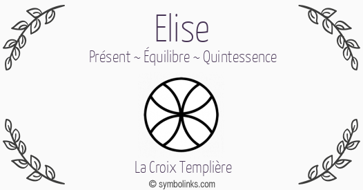 Symbole géonumérologique du prénom Elise