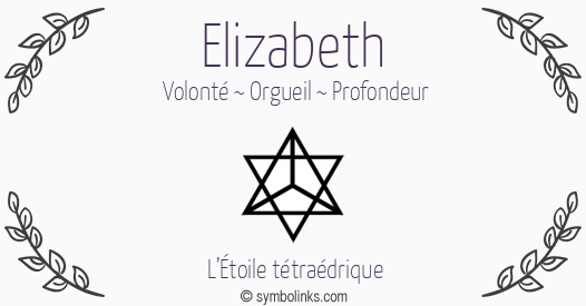 Symbole géonumérologique du prénom Elizabeth