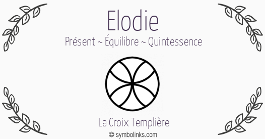 Symbole géonumérologique du prénom Elodie