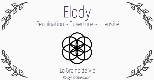 Symbole géonumérologique du prénom Elody