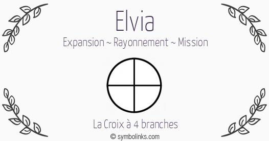 Symbole géonumérologique du prénom Elvia