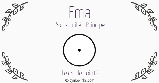 Symbole géonumérologique du prénom Ema