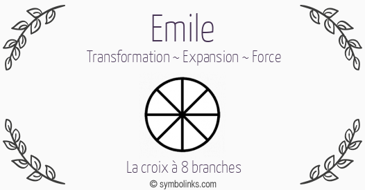 Symbole géonumérologique du prénom Emile