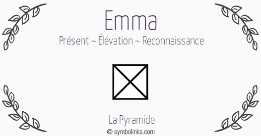 Symbole géonumérologique du prénom Emma