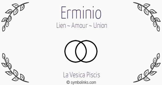Symbole géonumérologique du prénom Erminio