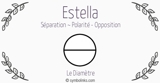 Symbole géonumérologique du prénom Estella