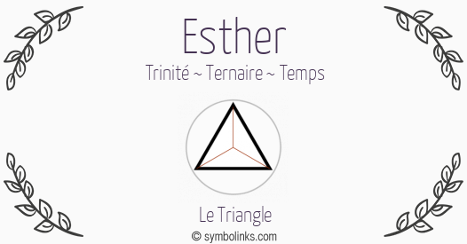 Symbole géonumérologique du prénom Esther