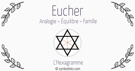 Symbole géonumérologique du prénom Eucher