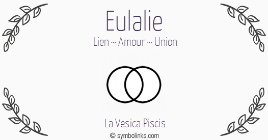Symbole géonumérologique du prénom Eulalie