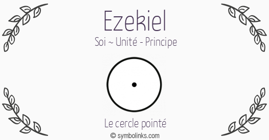 Symbole géonumérologique du prénom Ezekiel