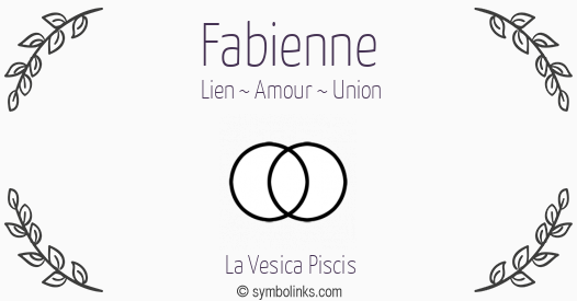 Symbole géonumérologique du prénom Fabienne