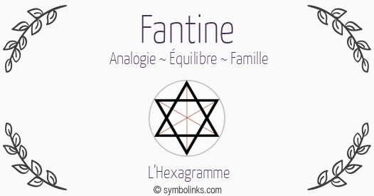 Symbole géonumérologique du prénom Fantine